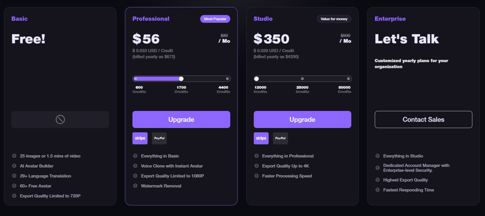 Akool
pricing