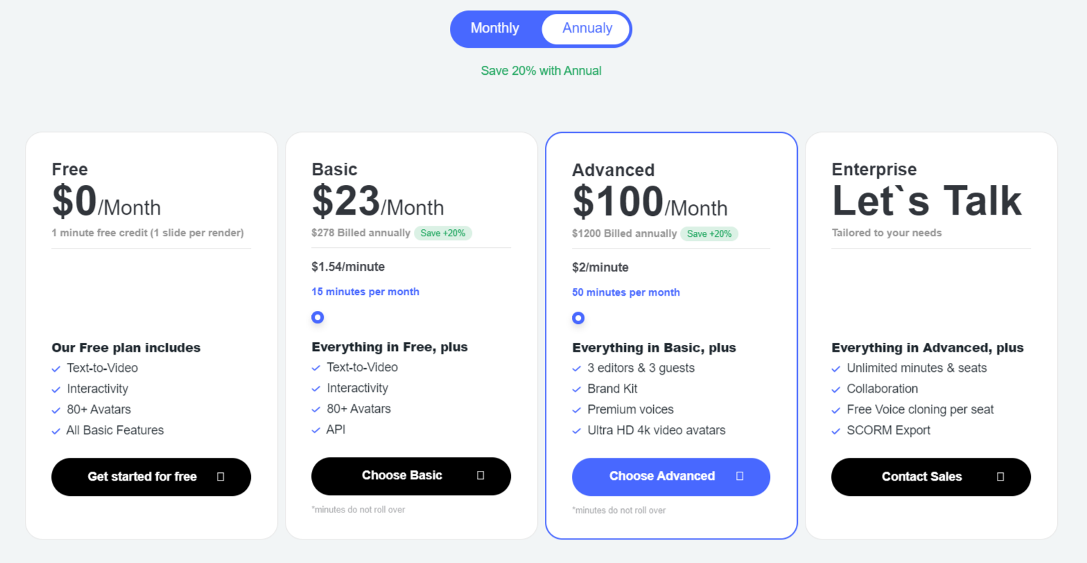 Elai
pricing