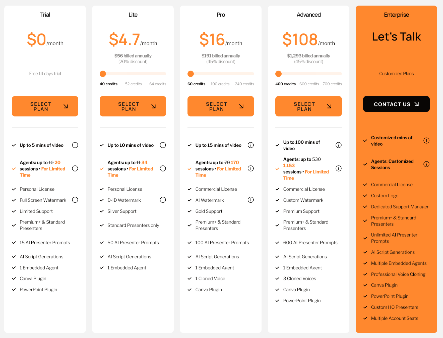 D-ID
pricing