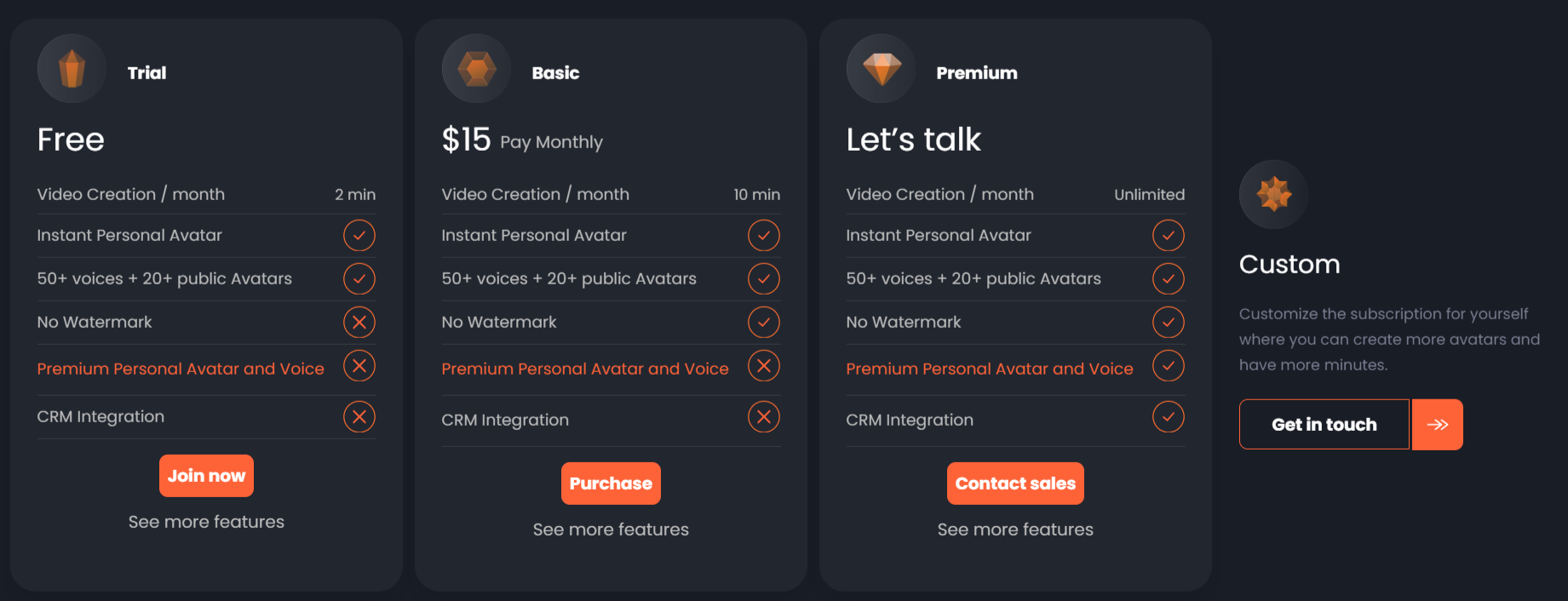 Immersive Fox
AI video generator pricing