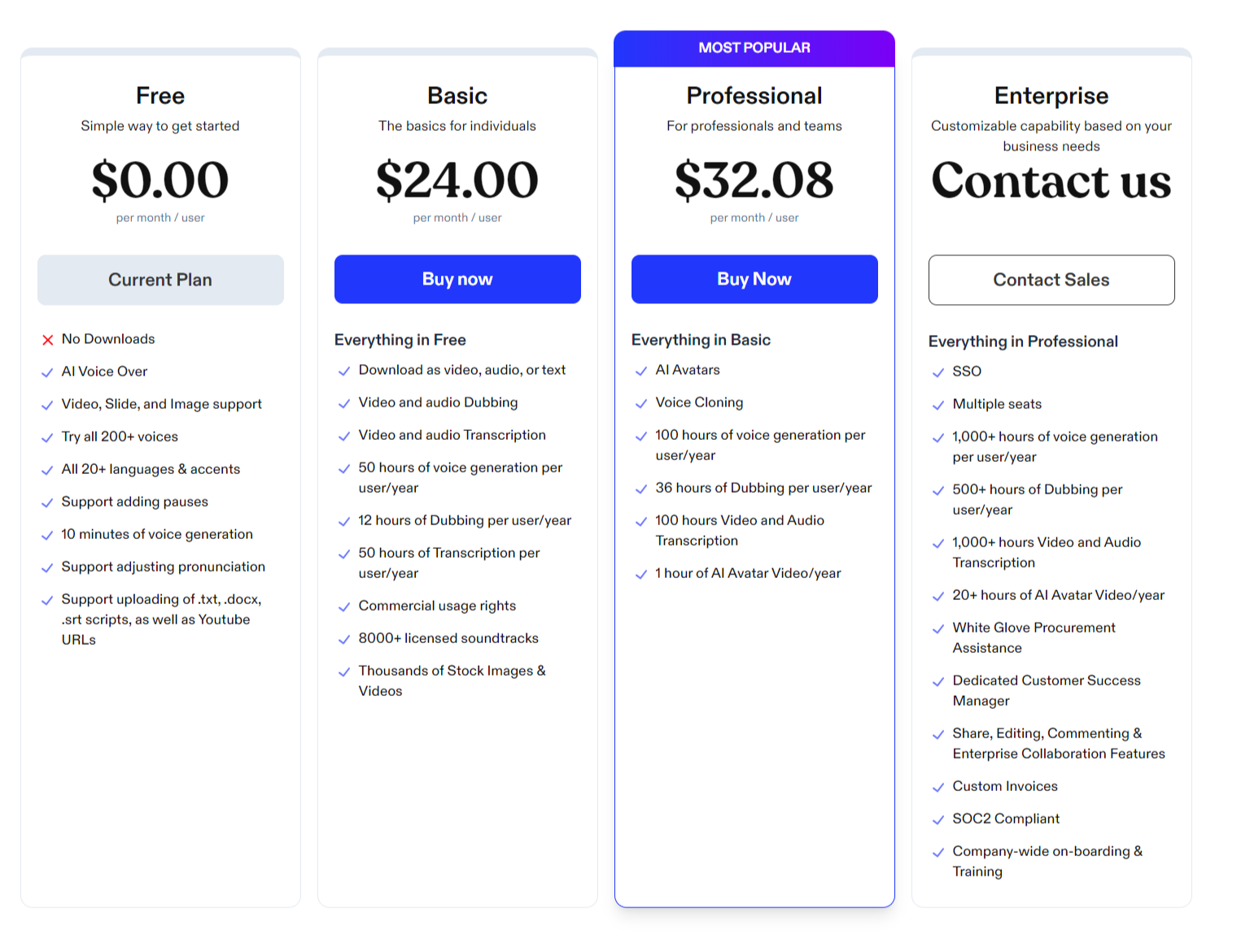 Speechify AI pricing
